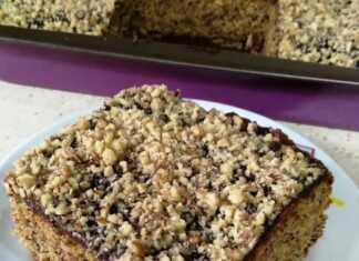 Λαχταριστό και Αφράτο Νηστίσιμο Κέικ χωρίς Μίξερ – Εύκολο και Γρήγορο Νηστίσιμο Κέικ χωρίς Μίξερ