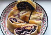 Pancakes στο Φούρνο – Εύκολο και Πεντανόστιμο!