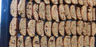 Παξιμαδάκια Πορτοκαλιού: Η Μυρωδάτη Απόλαυση που Συνοδεύει Κάθε σας Ρόφημα!