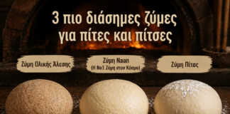 Πίτες σε πιάτο naan αφράτο ψωμί πίτα που φουσκώνει σαν λεπτό ψωμί