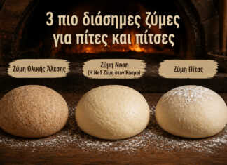 Πίτες σε πιάτο naan αφράτο ψωμί πίτα που φουσκώνει σαν λεπτό ψωμί